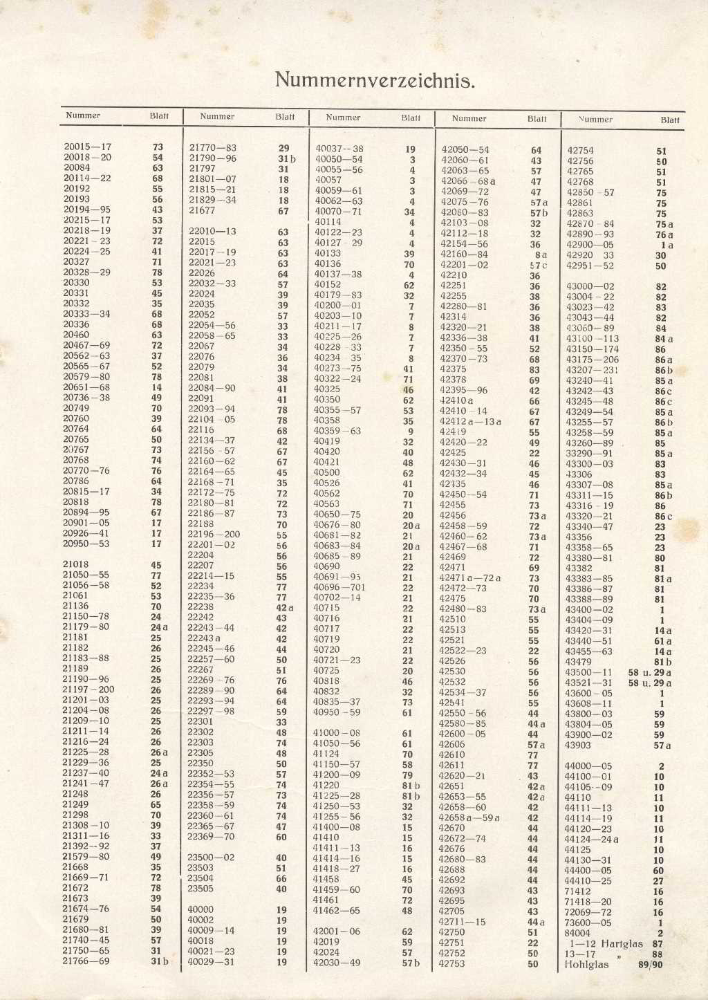 005 - Nummern-Verzeichnis