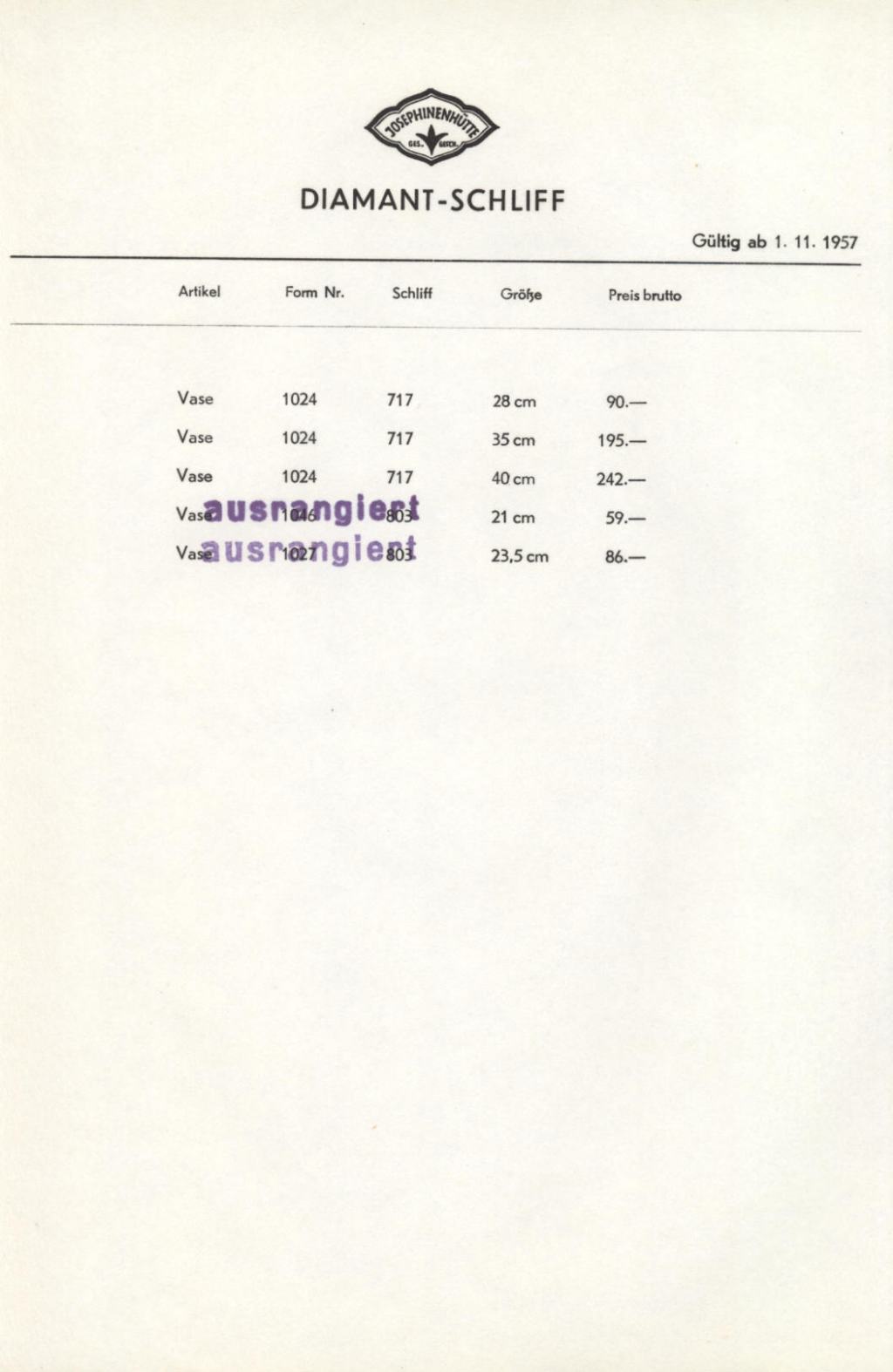 127 - Preise Tafel 61