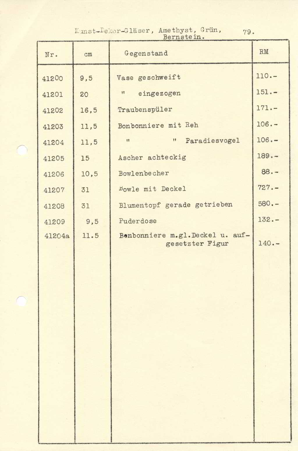 186 - Kunst-Dekor-Gläser