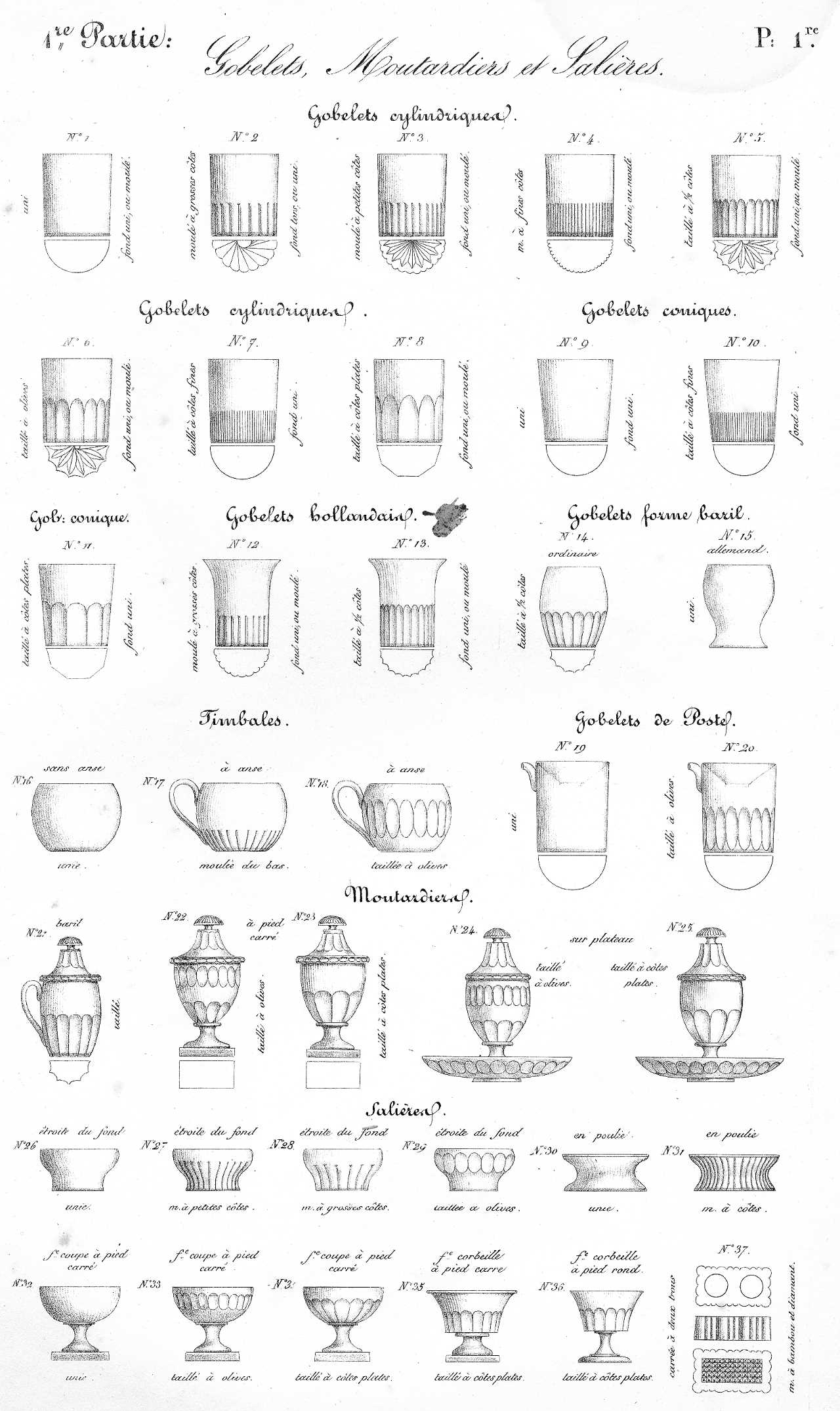 1ere Partie Planche 01