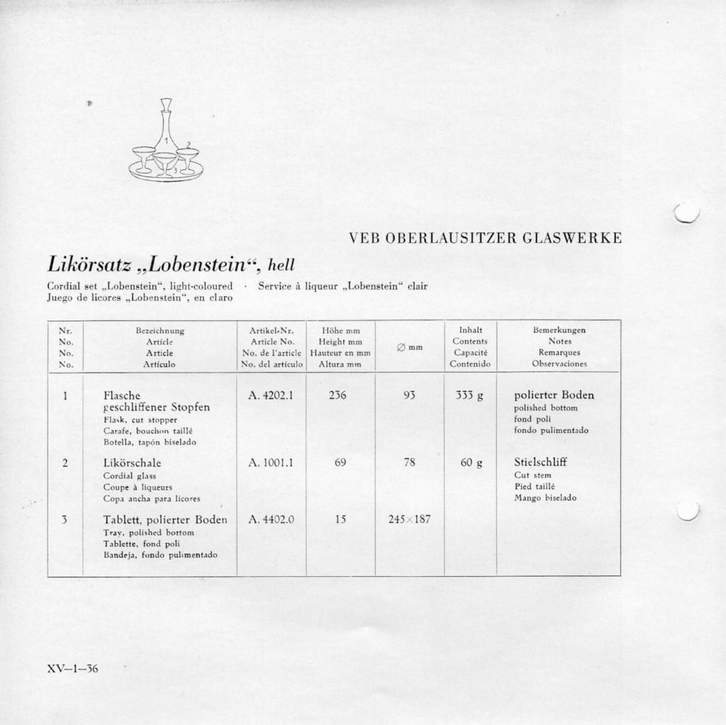 63 - Likörsatz LOBENSTEIN