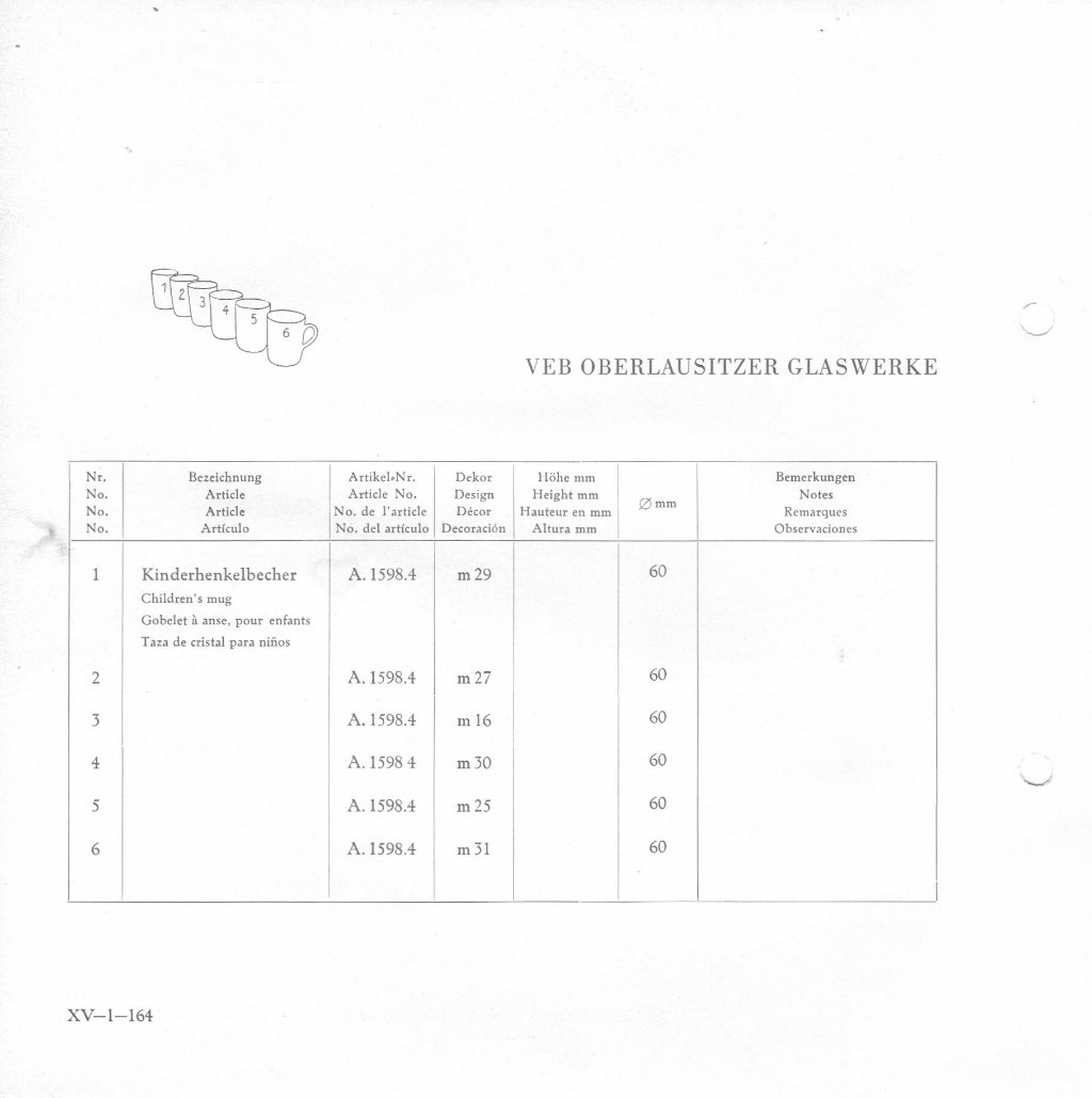 196 - Kinderhenkelbecher