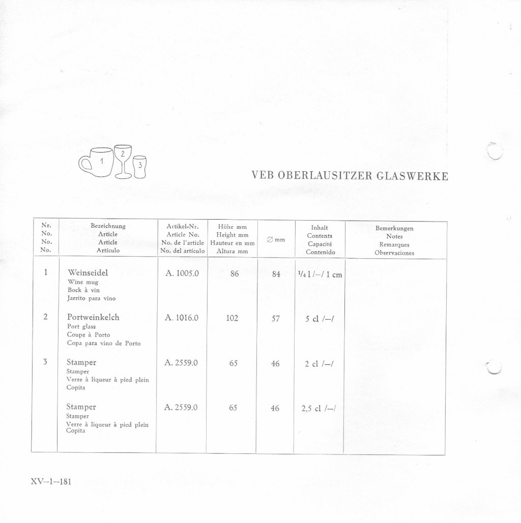 230 - Gaststättengläser