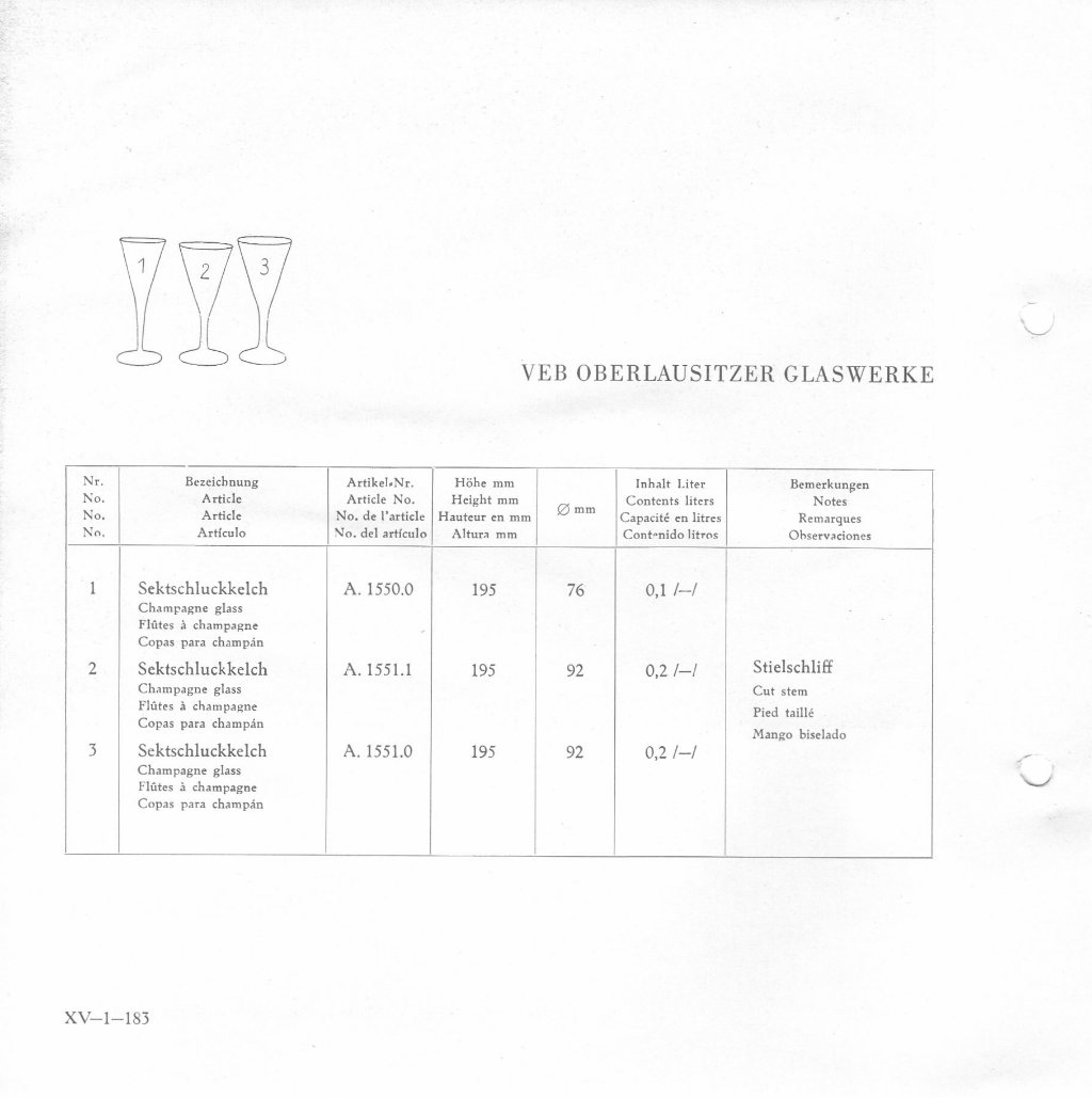 234 - Sektschluckkelche