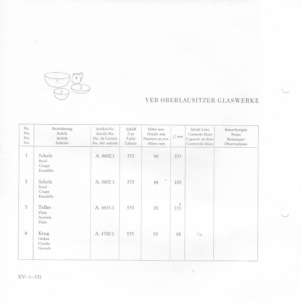 130 - Schleifglasgarnitur DOLORES
