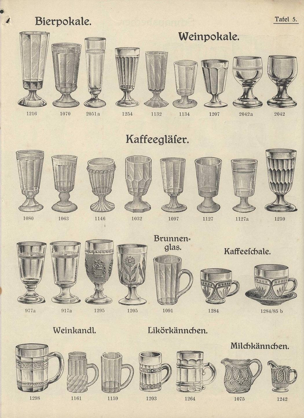"Rindskopf 1915"