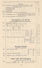 "Krug & Mundt 1906"