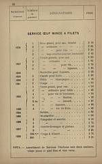 "LeBlanc 1897 - Teil 4"