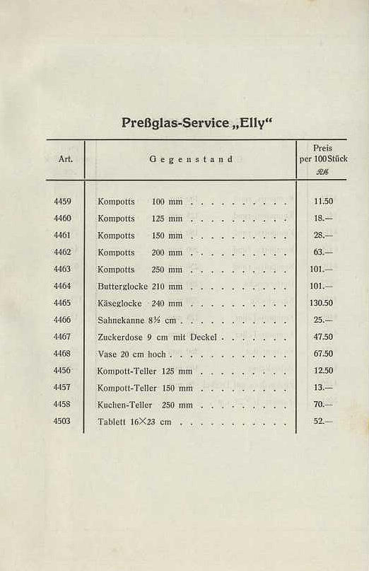 "Streit 1934"