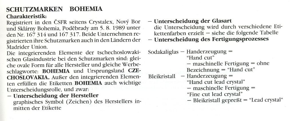 "Bohemia Crystal Labels"