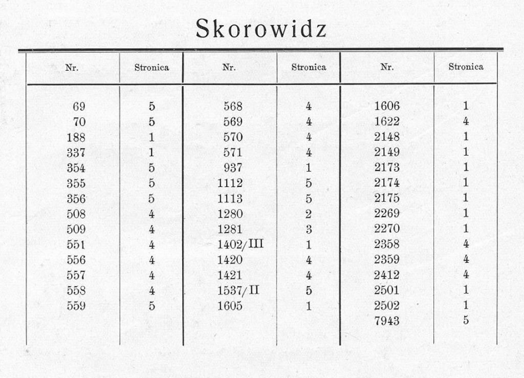 "Z&#261;bkowice 1939"